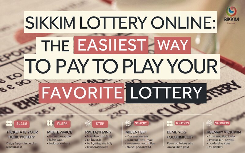 Sikkim Lottery Online