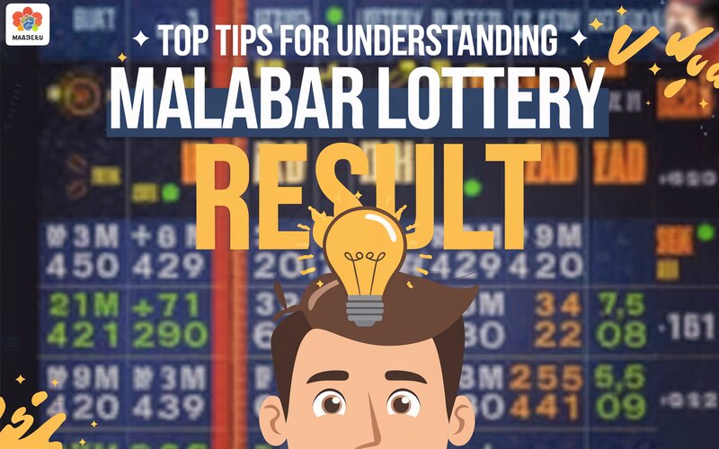 Malabar Lottery Result