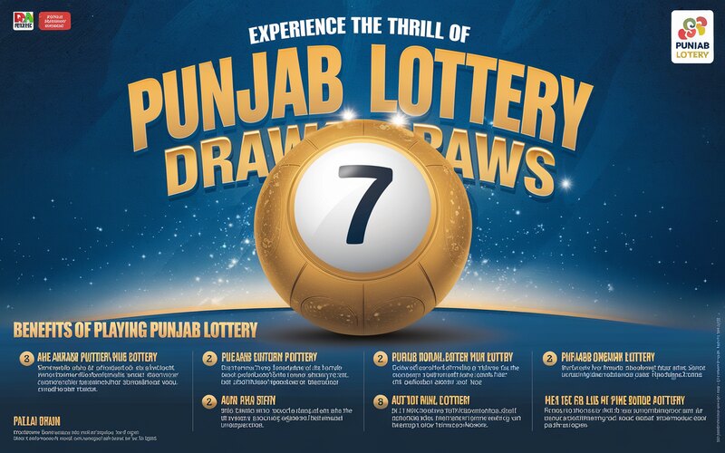 Punjab Lottery