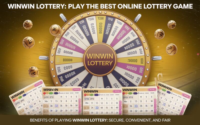 WinWin Lottery